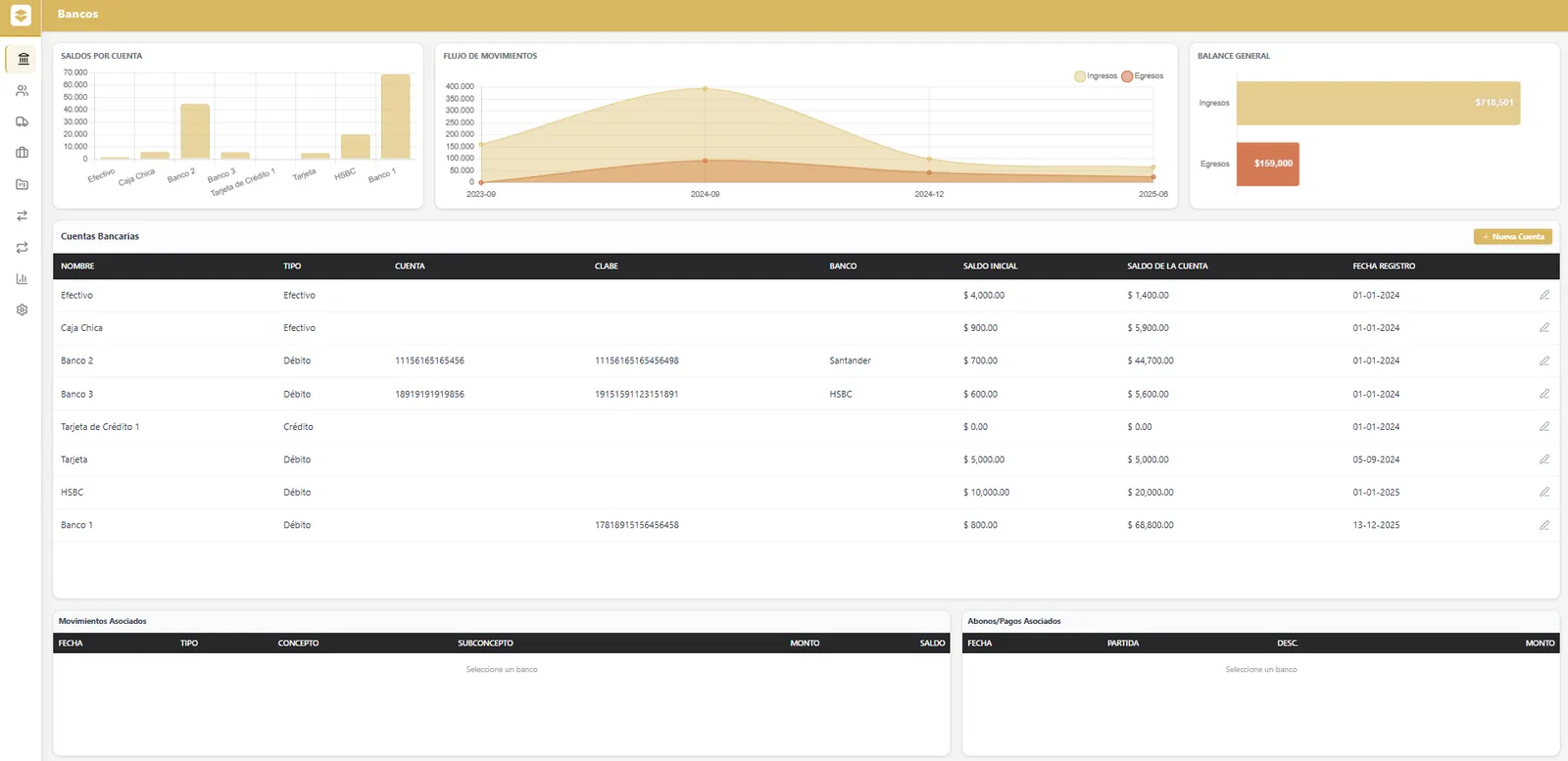 Captura del sistema Gestor Financiero Constructoras